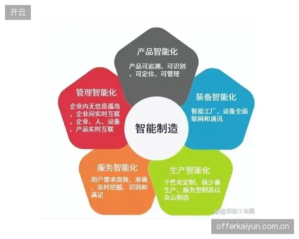 2026年，体育场馆的智能化建设，正由“品牌堆砌”转变为“统一调度协议”的竞争